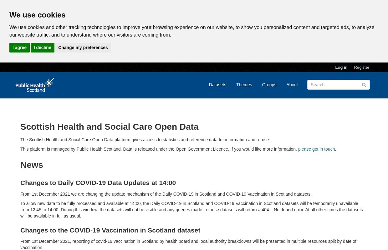 Open Data NHS Scotland