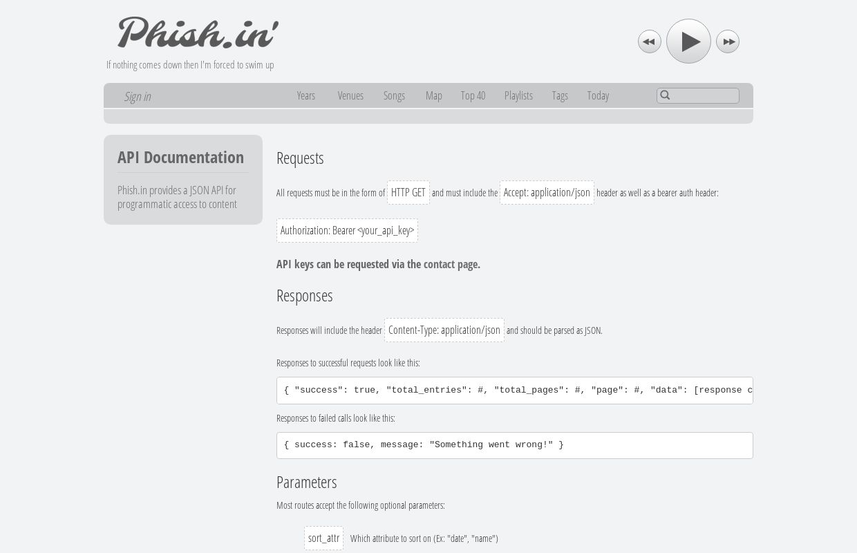 Phishin