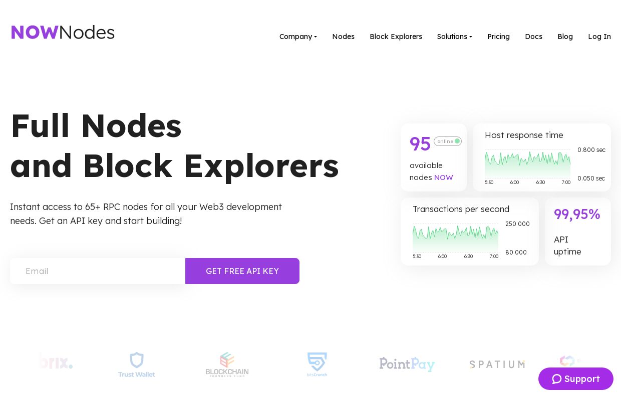 Nownodes