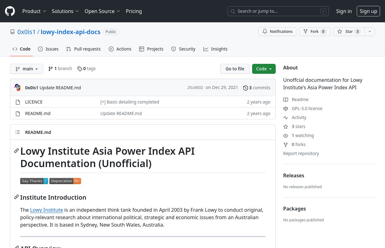 Lowy Asia Power Index