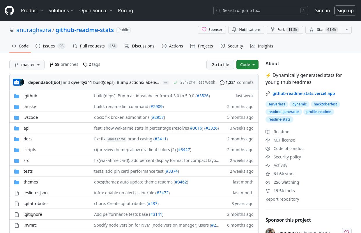 GitHub ReadMe Stats